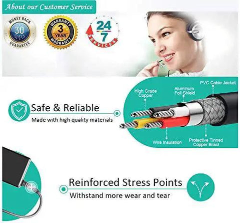 HKY replacement 24V AC power supply for ResMed AirSense 10 CPAP (AirStart 10, AirCurve 10, Lumis VPAP) 90W cord