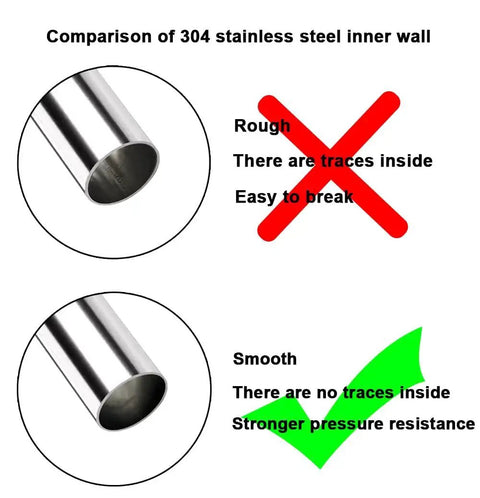 Comparison of 304 stainless steel inner wall texture, highlighting smooth surface and pressure resistance benefits.
