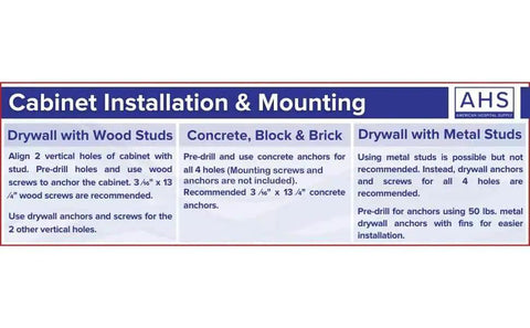 Instructions for mounting AED Cabinet Wall Mounted Alarmed Defibrillator Storage White Box Large Fits Zoll Cardiac Science and all brands.