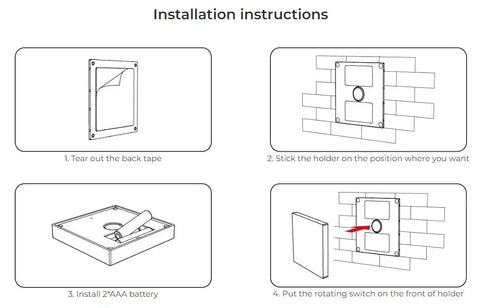Installation steps for Four Zone Wireless Panel Remote Battery Powered No Wiring Setup With Magnetic Holder Outdoor Mount No Fuss Easy 2 4G RF Control Brightness Adjustable For FUT035W Plus MiLight Series