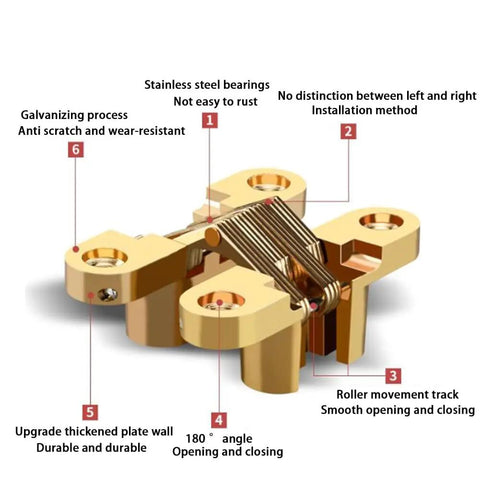 4 Pcs Concealed Cross Hidden Door Hinges For Cabinets 18mm Invisible 180 Degree Swing With Smooth Silent Close No Squeaks Zinc Alloy Build Easy Install For Wooden Doors And Cross Folding Cabinet Doors, showing a close-up of a gold zinc alloy hinge with labeled features.