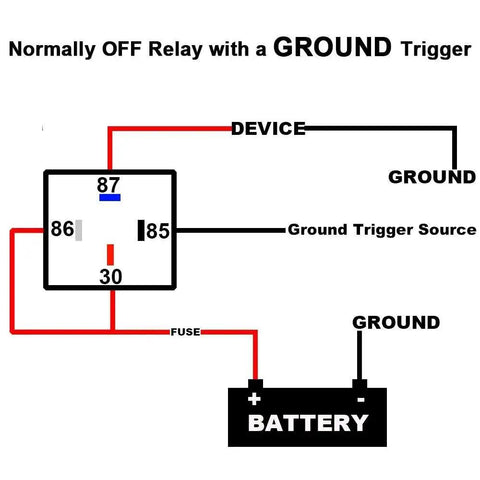 Diagram showing wiring setup for a 4 Pin 40 And 30 Amp 12 Volt DC Waterproof Automotive Relay with ground trigger source.