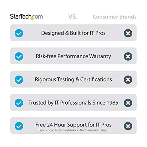 Comparison chart of StarTech.com versus consumer brands highlighting benefits for IT pros