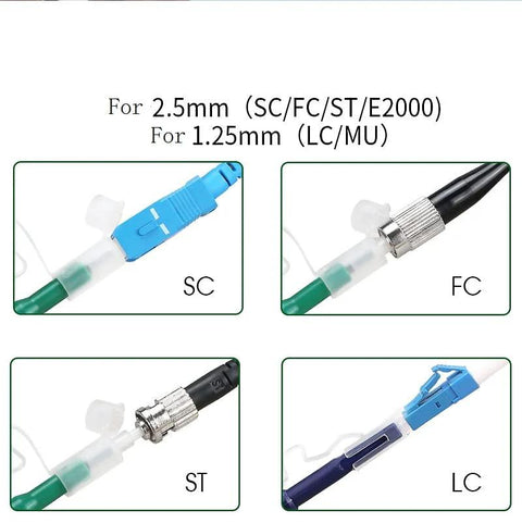 Amazon Enajucy fiber optic cleaner set for LC/MU and SC/FC/ST connectors; four connector types shown