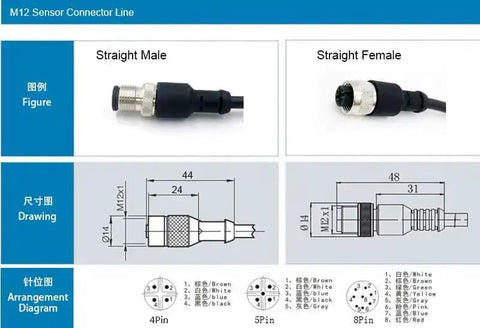 M12 4 Pin A Coded Aviation Connector Cable diagram showing straight male and female connectors for sensor and actuator devices.