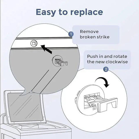Two-pack washer lid strike replacement diagram; removes old strike and installs new for Whirlpool/Maytag.
