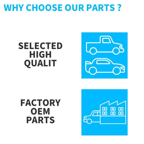 "Why Choose Our Parts?" text with icons of a truck, car, and factory labeled "Selected High Quality" and "Factory OEM Parts"