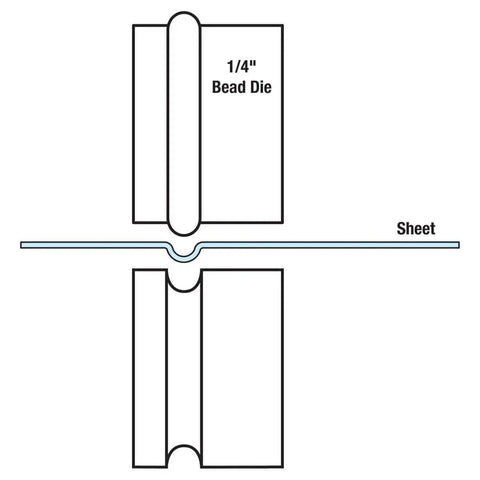 Diagram showing One Quarter Inch Bead Dies For Twenty Two Millimeter Bead Rollers Up To Sixteen Gauge Metal Panels creating a bead line