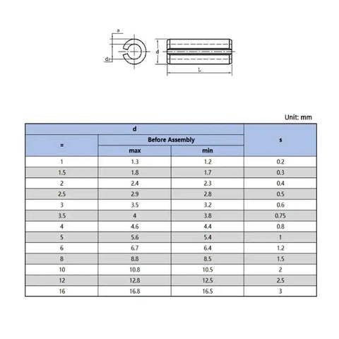 Technical drawing and size chart for 10 Pieces Black Dowel Roll Pin Set M5 70mm Durable Cotter Pin For Quick And Rock Solid Fits.