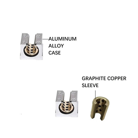 Two Pack SBR20UU 20mm Linear Motion Slider Block With Graphite Copper Sleeve For 20mm Linear Guide Rail components