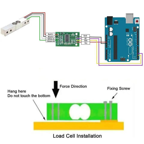 Two Pack Digital Load Cell Weight Sensor Kit With Screws And HX711 Module For DIY Portable Kitchen Scale Arduino Compatible 10kg Capacity High Precision Weighing Sensor For Easy Home Projects, showing wiring and installation diagram