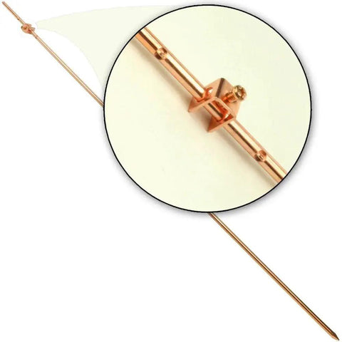 Copper Grounding Rod With Attached Wire Clamp For Antennas And Satellite Dishes, 4 Foot Copper Clad Ground Rod, close-up of clamp
