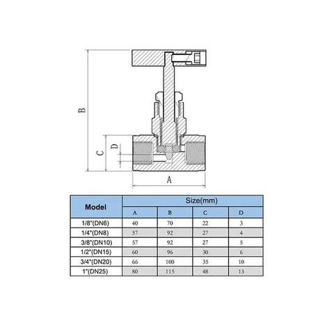 Diagram of High Pressure Needle Valve 304 And 316L Stainless Steel Through Plate Instrument Valve With Female Thread, size chart included