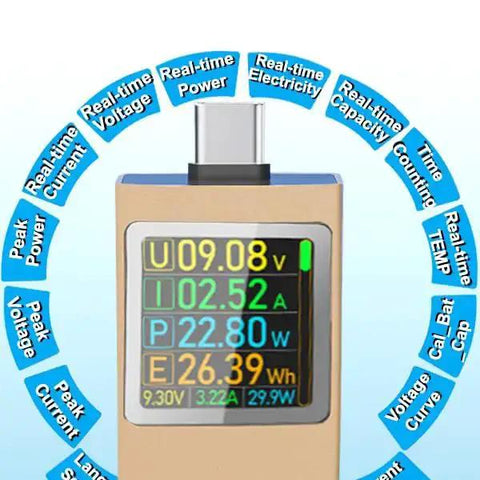 USB C Power Meter Tester For Gearheads With PD3.1 48V PPS QC2.0 QC3.0 FCP VOOC Multiprotocol USB C Voltmeter Amp Meter display