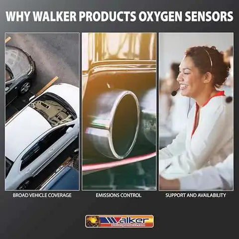 Image showcasing Walker Products oxygen sensors for vehicle coverage, emissions control, support, aligning with 4 Wire O2 Sensor benefits.