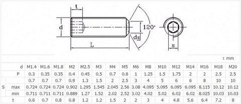Technical drawing showing measurements for 10 Piece M12 X 1.25 Fine Pitch 25mm Cup Point Grub Screws With Hex Socket Allen Key Set.