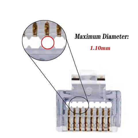 Close-up of RJ45 Cat6 Cat5 Pass Through Ethernet Connectors gold plated 8P8C plug for DIY network cables, showing maximum diameter 1.10mm.