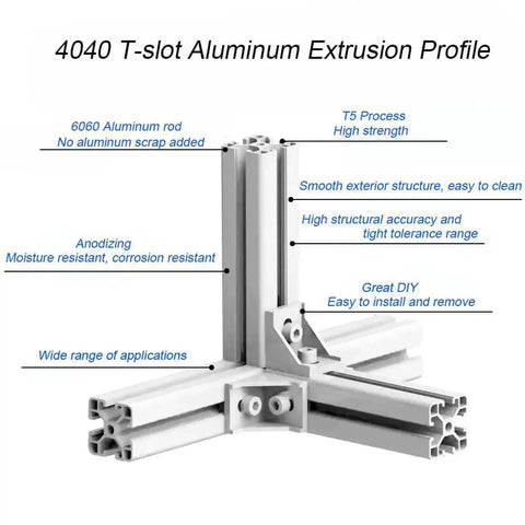 Diagram of Four Pack 4040 Aluminum Extrusion Profile T Slot Linear Rail highlighting features like high strength and corrosion resistance.