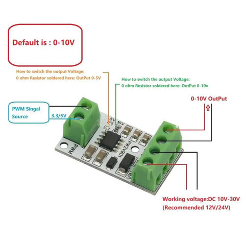 Plug And Play PWM To DAC Converter With 0 To 10V Analog Output For Arduino Mega 2560 Raspberry Pi ESP32 NodeMCU PLC