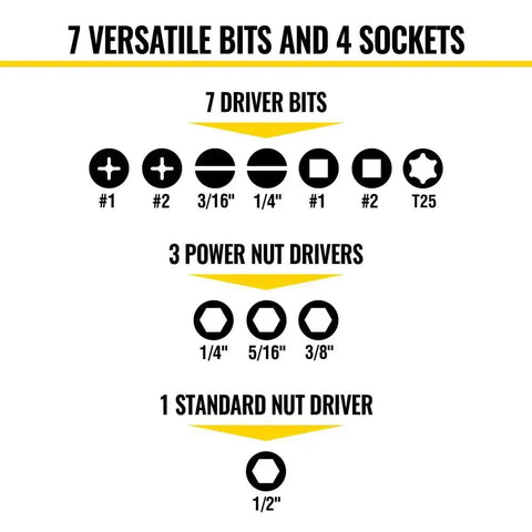Chart showing 11-In-1 Ratcheting Screwdriver And Nut Driver Kit With Impact Rating; includes 7 driver bits, 3 power nut drivers, 1 standard nut driver