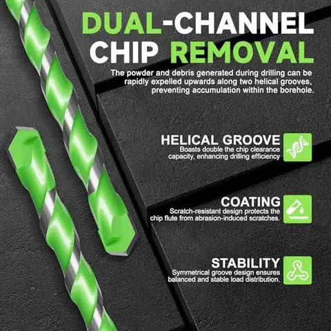 Dual-channel chip removal feature of heavy duty 5 pack 3/16 inch masonry drill bit set with carbide tip and hex shank.
