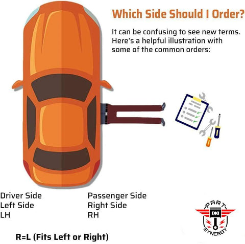 Top view diagram of a car showing driver and passenger sides with tool illustrations for order guidance.