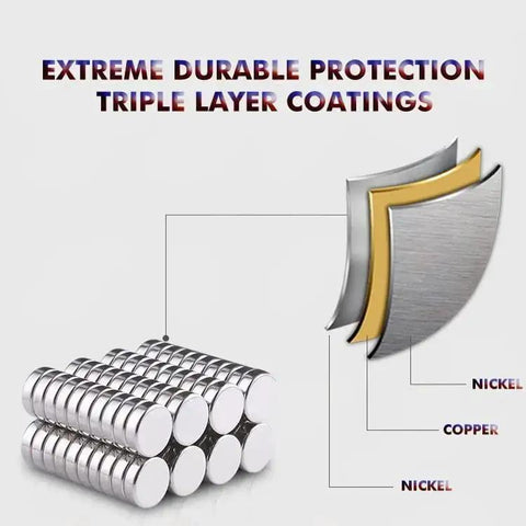 Image showing stack of tiny 3x1.5mm neodymium disc magnets and triple layer coatings diagram for durability.