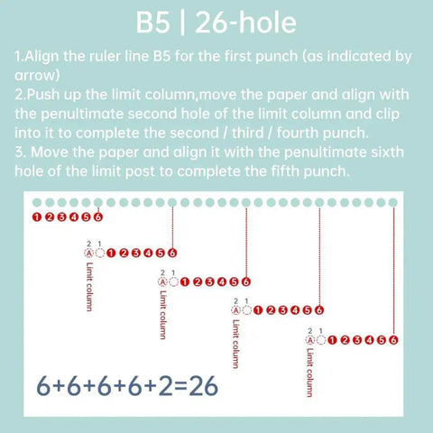B5 26-hole paper punch guide instructions with diagram for alignment and hole creation process.