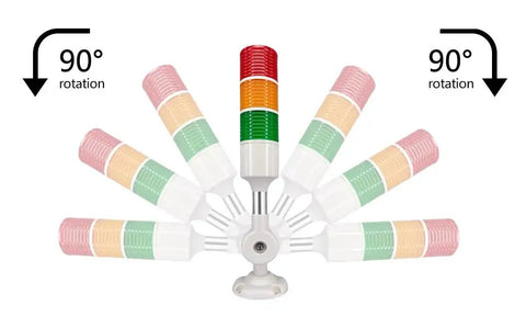 LED Warning Lights Multi Layer Industrial Signal Light With Tri Color Red Yellow Green Indicators showing 90-degree rotation angles