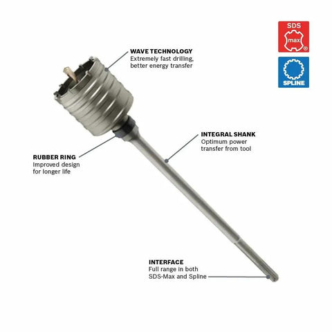 Beefed Up Heavy Duty SDS Max Rotary Hammer Core Bit For Concrete By Bosch, 2 Five Eighths In X 22 In, Carbide Tipped, side view