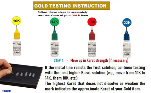 Gold testing instruction with 10K, 14K, 18K, 22K testing solutions and test stone for jewelry verification.