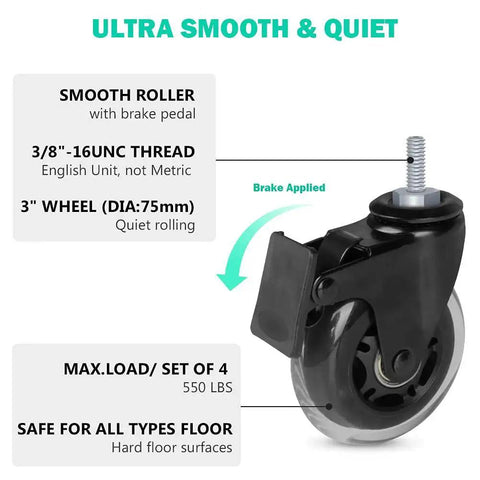 3 Inch Caster Set With 5/16-18UNC Threaded Stem 0.79 Inch Long featuring swivel caster with brake for carts and furniture