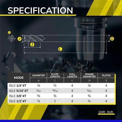 Diagram showing specifications of Micrograin Carbide Square End Mill with table listing dimensions for different models.