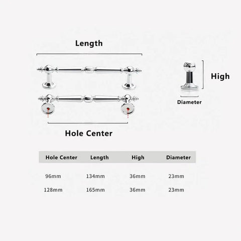 Diagram showing 2 Pack 5 Inch Hole Center Polished Chrome Cabinet Pulls Durable Solid Zinc Alloy Drawer Handles 165mm Total Length