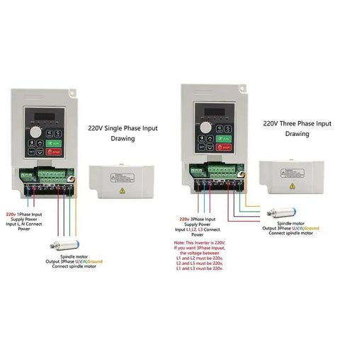 Diagrams of 2.2KW 110V Inverter VFD Variable Frequency Drive 0-1000Hz with 3 phase output, showing single and three phase input wiring.