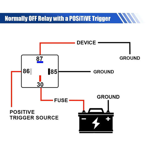Diagram of Heavy Duty 4 Pin SPDT Car Relay Kit With Waterproof 12V DC Operation 40A 30A illustrating positive trigger setup.