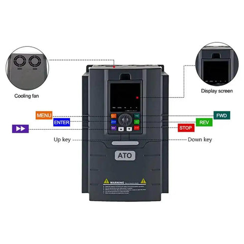 Front view of 10 HP VFD Drive For Single Phase Motors, 220V In 230V Out, 7.5kW 49A Inverter with controls and display screen.