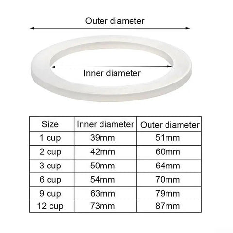 Silicone Replacement Gasket Seal For Moka Pot Espresso Coffee Maker Soft Flexible Odorless Fits 1 To 12 Cup Sizes Easy Install