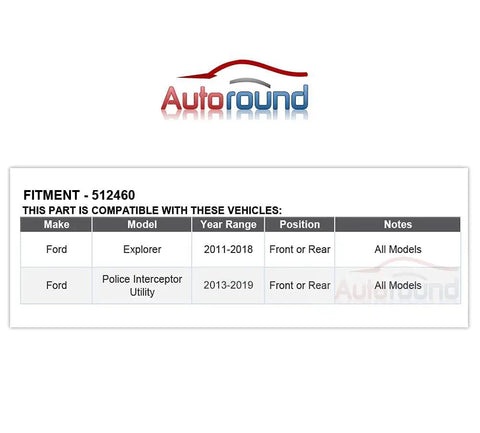 Fitment table for 5-Lug Wheel Hub And Bearing Assembly 512460, compatible with Ford Explorer 2011-2018, Police Interceptor Utility 2013-2019.