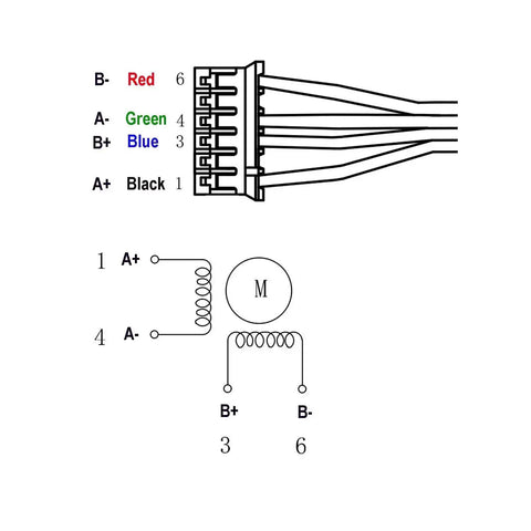 Wiring diagram for NEMA 17 stepper motor with colored wires labeled A+, A-, B+, B- for 200mm Linear Rail Guide System Workhorse