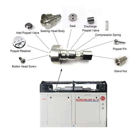 Proximity Switch For Waterjet 100HP And 100S Machines, Durable Waterjet Spare Part With Long Service Life, silver components diagram
