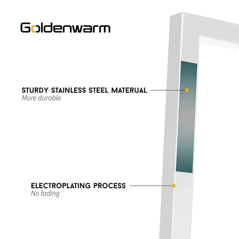 Diagram showing features of White Stainless Steel Cabinet Pulls 25 Pack 5.5 By 1.4 Inches with electroplating process.
