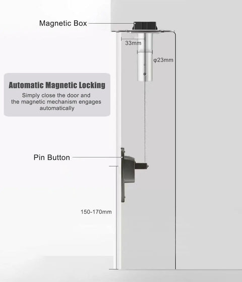 Diagram of Hidden Bookcase Hinges With Lock And Magnetic Latch, Pivot Door Hinge For Secret Doors, showing magnetic box and pin button.