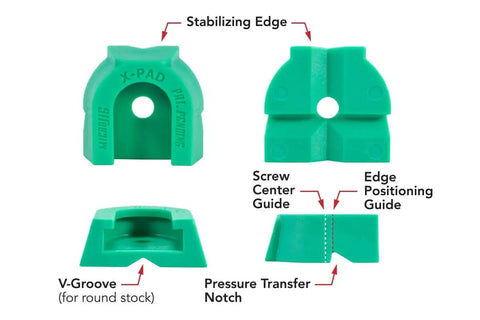 Matchfit Dovetail Clamp With X Pad Game-Changing Workholding System with stabilizing edge and V-groove for woodworking use.