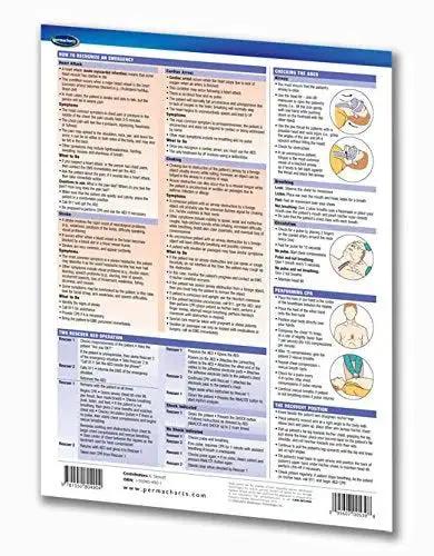 AED Quick Reference Guide Laminated Two Page Card showing diagrams and instructions for defibrillator use by Permacharts.