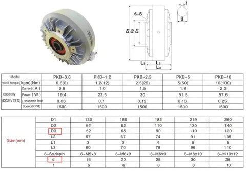 Technical diagram of 25Nm Magnetic Powder Brake With Hollow Shaft 25mm Center Distance 90mm DC 24V 1500RPM Max Speed.