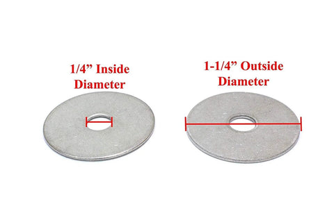 Stainless steel fender washers; two washers show 1/4 in inside diameter and 1-1/4 in outside diameter.