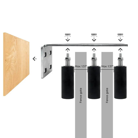 Diagram of Universal L Bracket Gate Guide Roller Set With Four Nylon Rollers For Sliding Gates 4 Inch Size Adjustable Mounting Bracket.