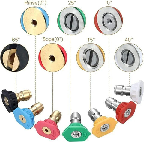 Eight Pack Pivoting Pressure Washer Nozzle Kit With Seven Angles And Two Hundred Forty Degree Rotation One Quarter Inch Quick Connect