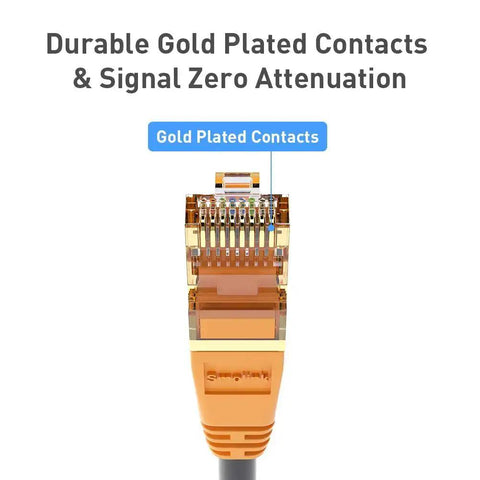 Close-up of Cat8 Ethernet Cable 1.5ft Shielded Patch Cord with gold-plated contacts for router, modem, PC, gaming console.